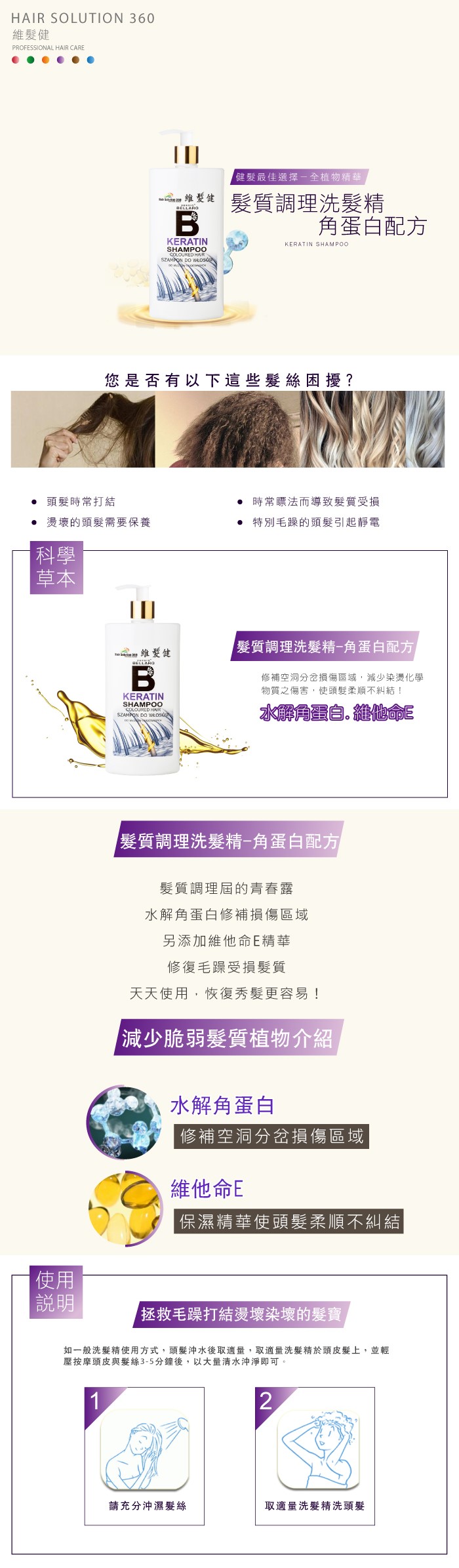 維髮健-高植萃鋸棕櫚強化配方養髮液200ml+髮質調理洗髮精(角蛋白配方)500ml產品資訊