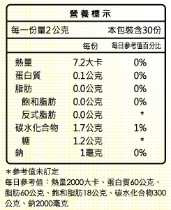 陽明生醫-陽明活益菌營養標示。