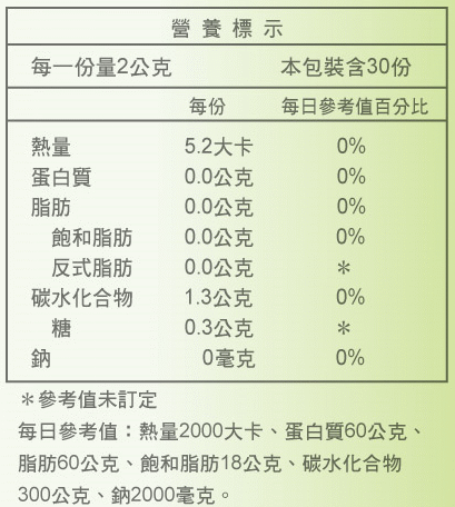 陽明生醫-陽明素益菌營養標示。