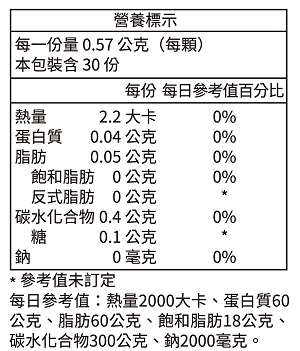 WEDAR 薇達-食事分解酵素EX(30粒_30天份)營養標示。